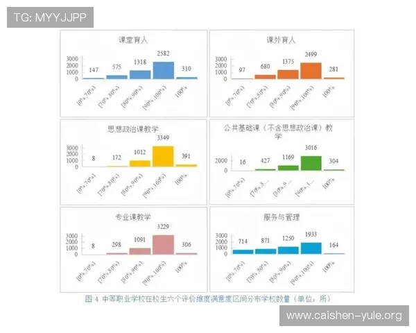 凯发线上娱乐平台官网下载用户评价与反馈，了解平台口碑与服务质量提升用户满意度